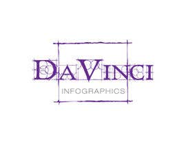 nº 33 pour Design a Logo for Da Vinci Infographics par victorrlairla 
