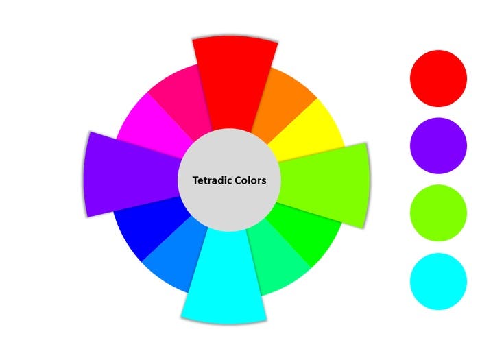 tetradic color combination