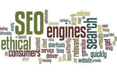 Word cloud of SEO terms