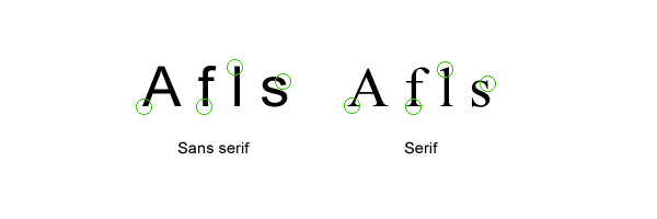 Sans-serif o serif