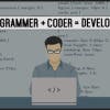 codecomputing's Profile Picture
