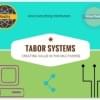 Gambar Profil TaborSystems1973