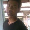 Foto de perfil de gazimynuddin